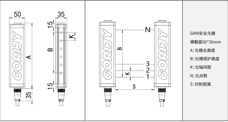 戈瑞安全光柵安裝示意圖 戈瑞安全光柵安裝示意圖